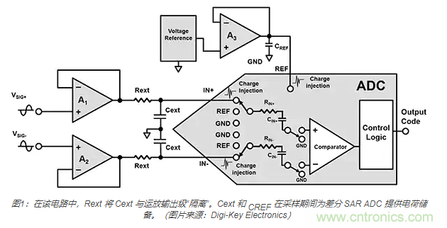 安森美半導體藍牙低功耗RSL10系列的資產(chǎn)管理方案應該如何設計? 安森美半導體藍牙低功耗RSL10系列的資產(chǎn)管理方案應該如何設計?