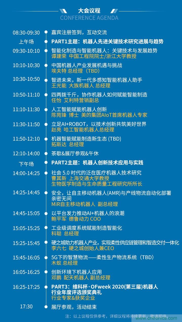 新松、拓斯達(dá)、埃夫特、美的集團(tuán)&hellip;&hellip;大批名企即將聚首第十屆機(jī)器人產(chǎn)業(yè)大會(huì)
