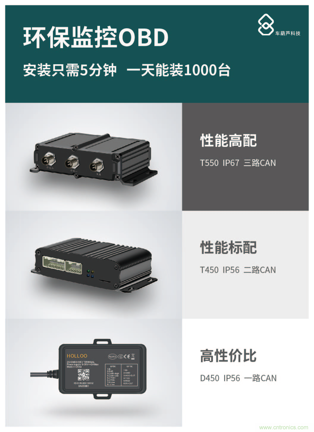 領略全新蔚來ES8，CITE2021智能駕駛汽車技術及智能科技館看點前瞻