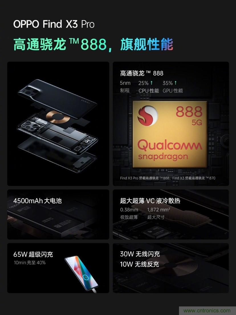 文武雙全內外兼修，高通這款處理器為何如此受追捧？