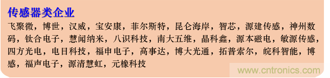 IOTE 2021上海站完美收官丨前瞻布局?jǐn)?shù)字經(jīng)濟(jì)時(shí)代，撬動(dòng)萬(wàn)億級(jí)IoT賽道
