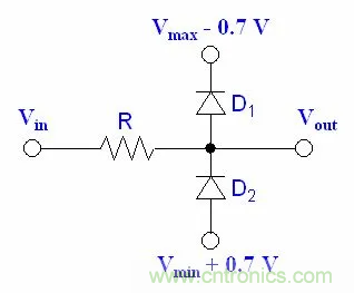 單片機(jī)中如何用二極管實(shí)現(xiàn)不同電壓的輸出？
