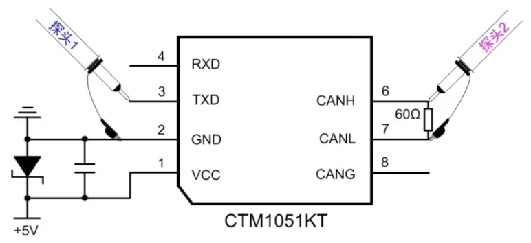 CAN接口異常如何分析？看這篇就夠了