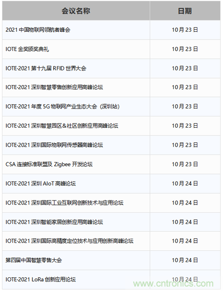 IOTE 2021第十六屆國際物聯網&mdash;深圳站