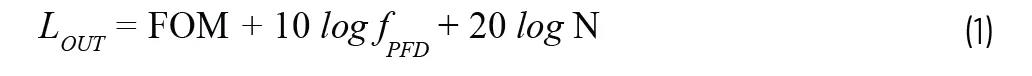 為何完全集成式轉換環路器件可實現出色的相位噪聲性能？