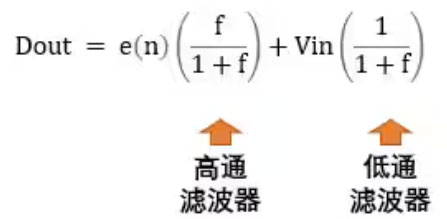 Σ －Δ ADC的高精度數模轉化，是如何實現的？