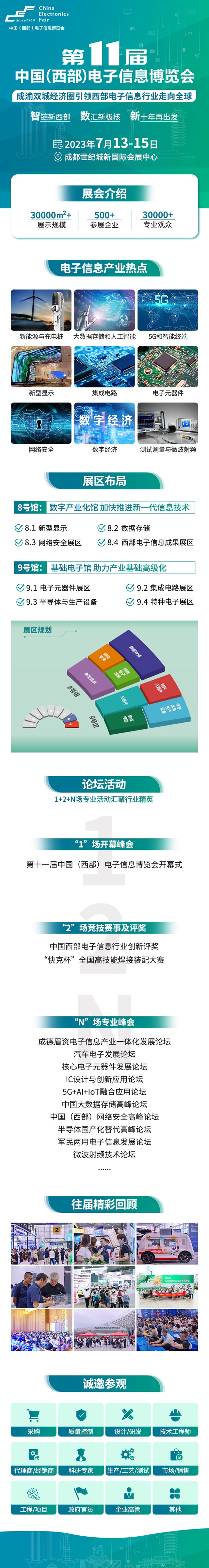 電子信息產業大有可為，西部電博會彰顯成都新動能