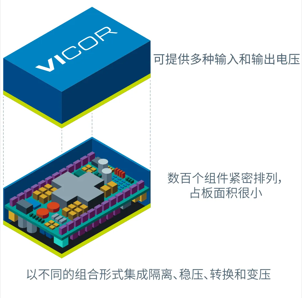 什么樣的電源設(shè)計(jì)，能讓無(wú)人機(jī)載荷更大、飛得更遠(yuǎn)？