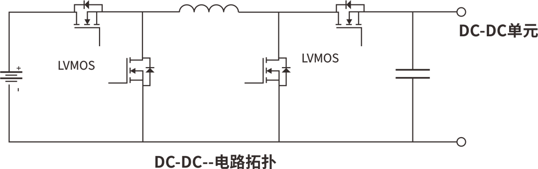 RS瑞森半導(dǎo)體MOS管在便攜式儲能電源上的應(yīng)用 RS瑞森半導(dǎo)體MOS管在便攜式儲能電源上的應(yīng)用