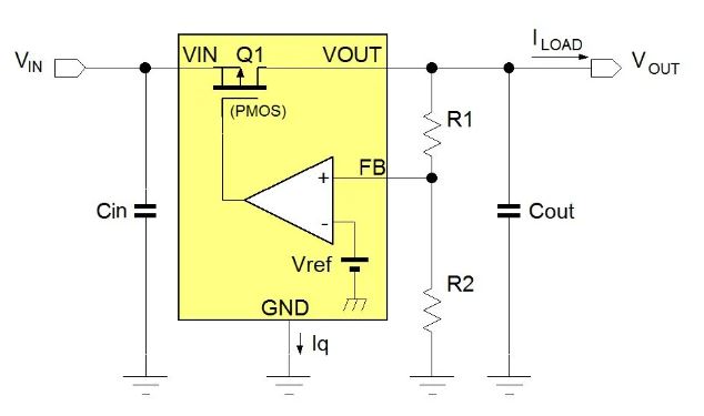 電源管理設(shè)計指南:架構(gòu),IC選用標(biāo)準(zhǔn) 電源管理設(shè)計指南:架構(gòu),IC選用標(biāo)準(zhǔn)