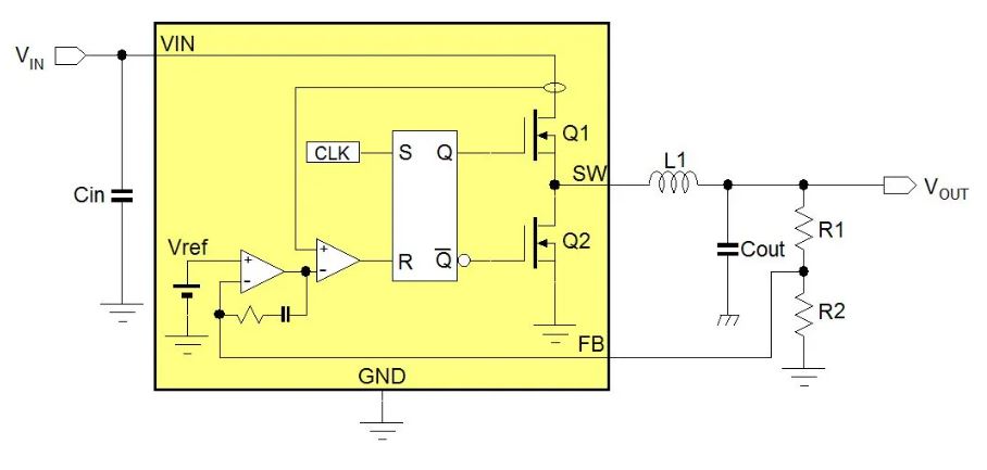 電源管理設(shè)計指南:架構(gòu),IC選用標(biāo)準(zhǔn) 電源管理設(shè)計指南:架構(gòu),IC選用標(biāo)準(zhǔn)