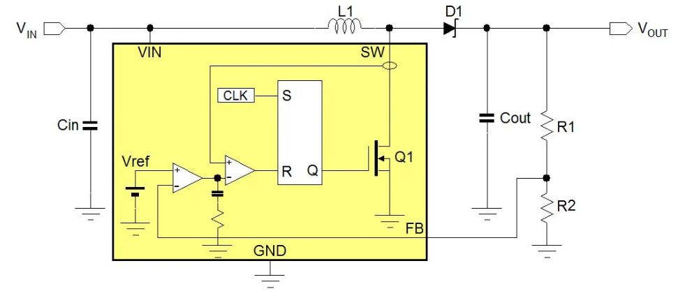 電源管理設(shè)計指南:架構(gòu),IC選用標(biāo)準(zhǔn) 電源管理設(shè)計指南:架構(gòu),IC選用標(biāo)準(zhǔn)