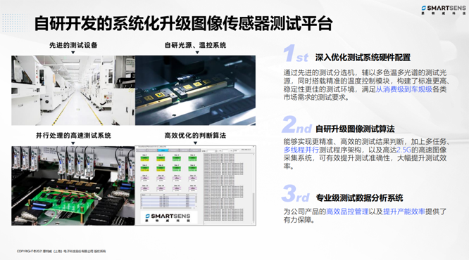 針對安防、車載電子、手機(jī)及機(jī)器視覺，思特威發(fā)布多款CIS新品