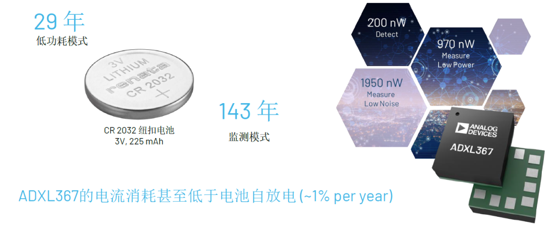 內(nèi)行看門道，你知道這些酷酷的應(yīng)用是怎么實現(xiàn)的嗎？