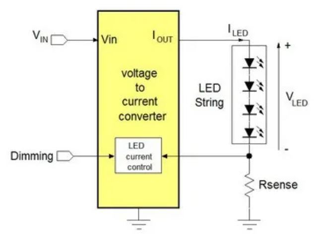 電源管理設(shè)計指南:架構(gòu),IC選用標(biāo)準(zhǔn) 電源管理設(shè)計指南:架構(gòu),IC選用標(biāo)準(zhǔn)