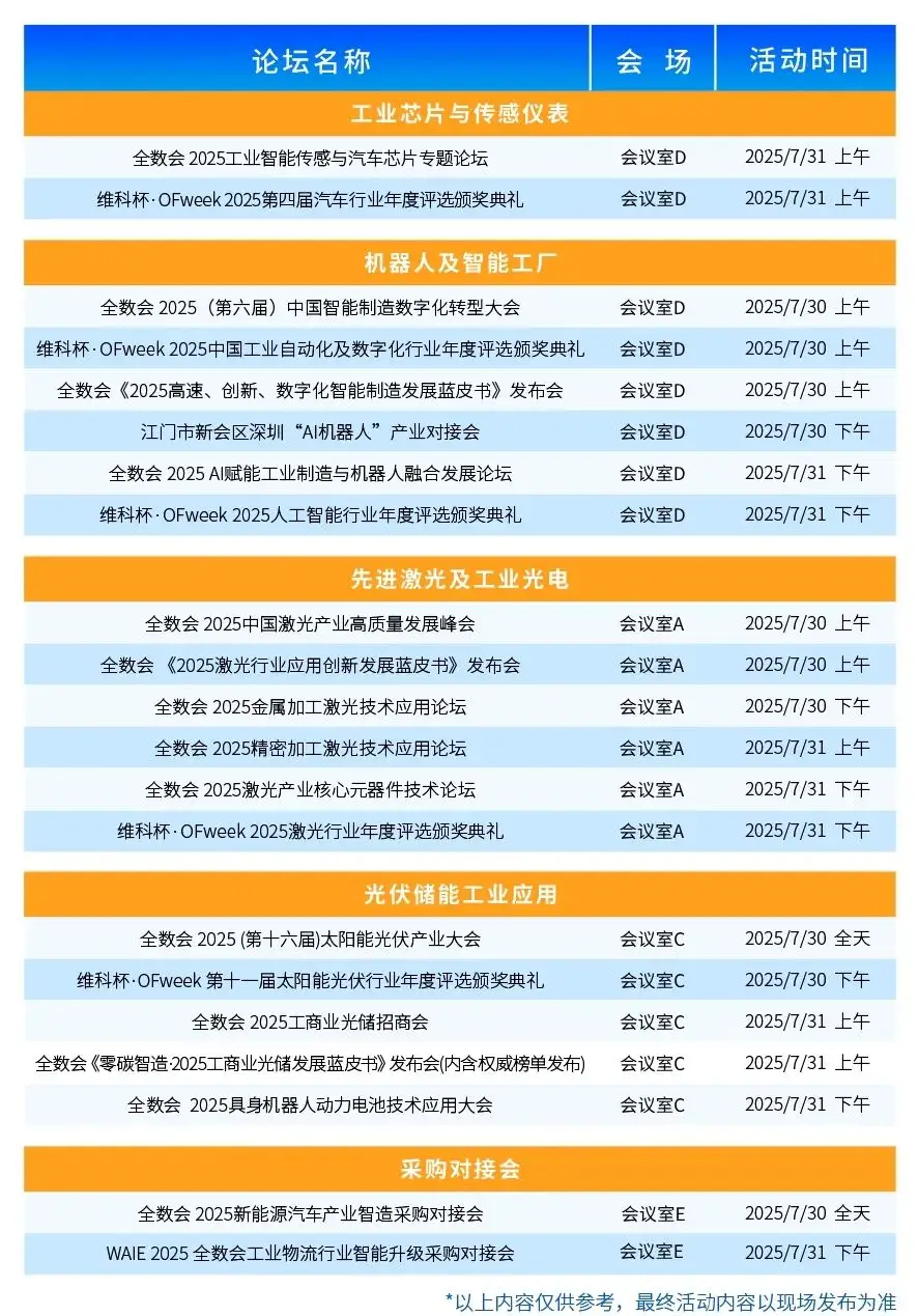 2025深圳智能工業展倒計時:華為、大族、富士康等名企齊聚(附超全參觀攻略) 2025深圳智能工業展倒計時:華為、大族、富士康等名企齊聚(附超全參觀攻略)