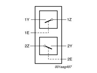 使用雙 SPST 開關演示信號的無損切換 使用雙 SPST 開關演示信號的無損切換