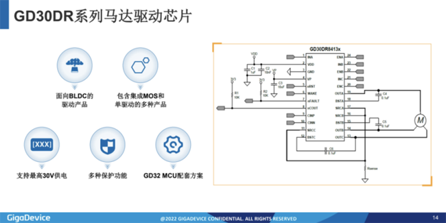 兆易創新:進軍模擬芯片,瞄準電源芯片PMIC和DC/DC等 兆易創新:進軍模擬芯片,瞄準電源芯片PMIC和DC/DC等