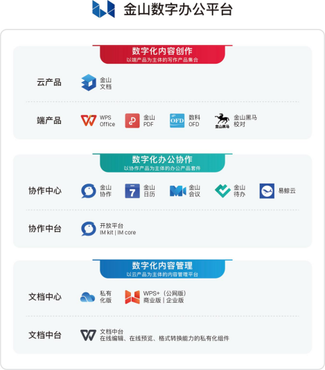 CITE2023提前探展：數千項科技新品亮相！