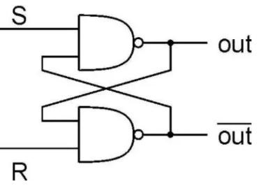 科普主控芯片CPU/FPGA存儲(chǔ)及單粒子翻轉(zhuǎn) 科普主控芯片CPU/FPGA存儲(chǔ)及單粒子翻轉(zhuǎn)
