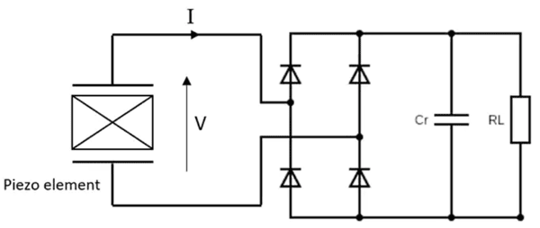 如何通過能量收集技術延長無線傳感器節點的電池續航？