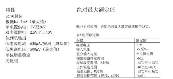 運算放大器輸出電壓反向問題:正確選型,輕松化解! 運算放大器輸出電壓反向問題:正確選型,輕松化解!