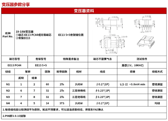 RSC6218A LLC諧振電源案例分享 RSC6218A LLC諧振電源案例分享