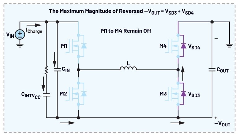 告別拓撲妥協(xié)!四開關μModule穩(wěn)壓器在車載電源的實戰(zhàn)演繹 告別拓撲妥協(xié)!四開關μModule穩(wěn)壓器在車載電源的實戰(zhàn)演繹