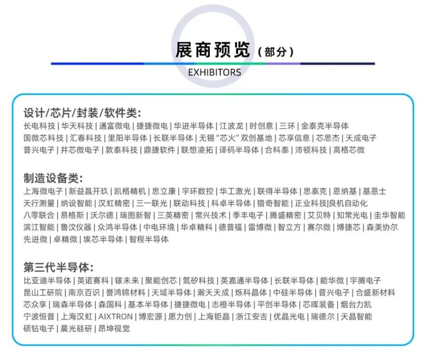 倒計時6天｜專業(yè)買家就緒，超強(qiáng)采購力引爆“芯”機(jī)遇！