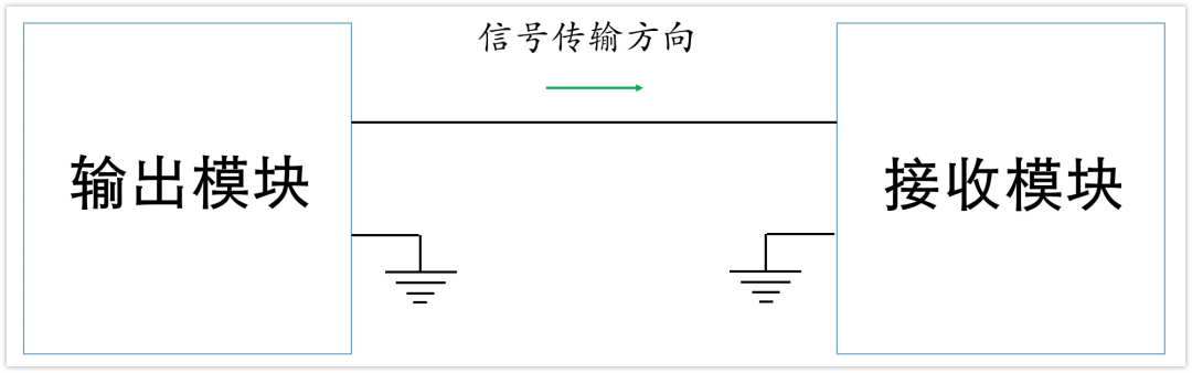 深入淺出理解輸入輸出阻抗（有案例、好懂）