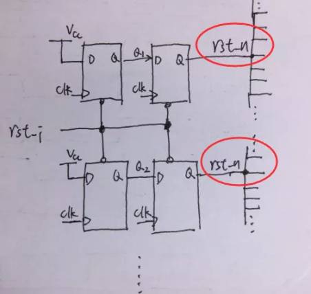 復(fù)位電路很簡(jiǎn)單，但卻有很多門道