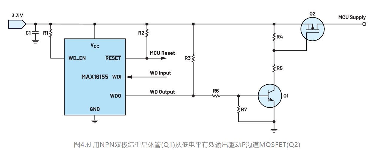 如何利用低電平有效輸出驅動高端輸入開關？