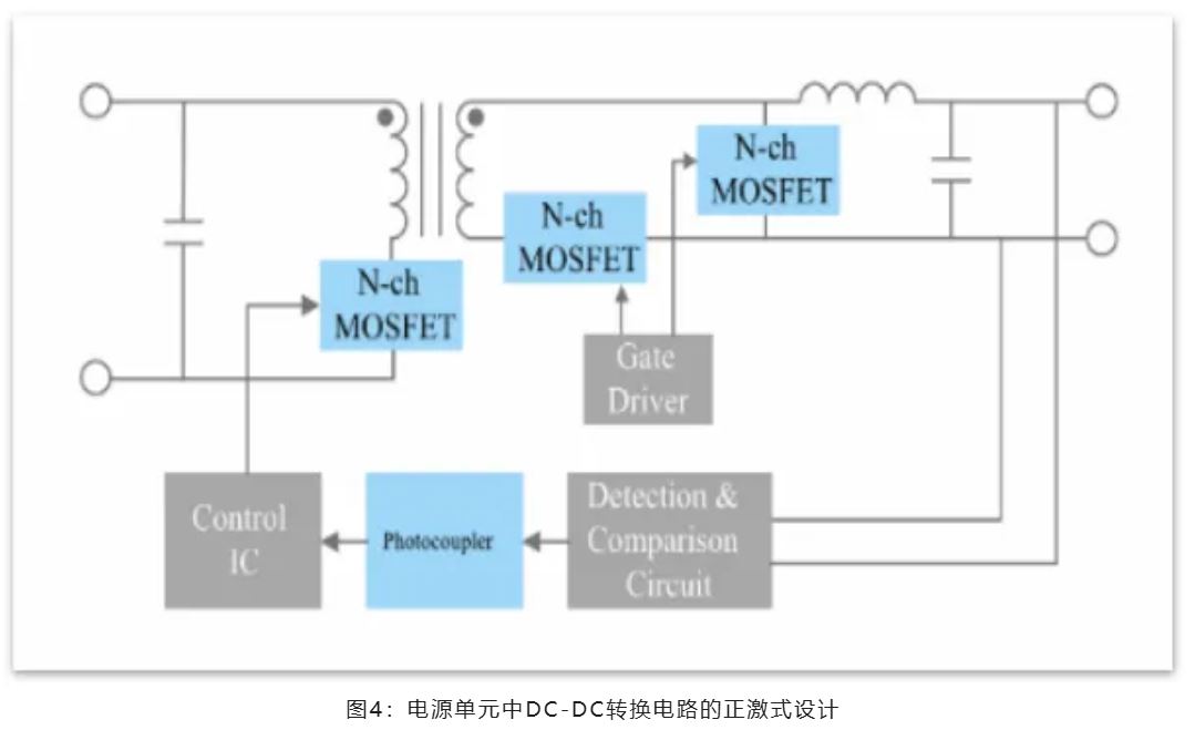 能效革命 智控未來，LED照明產業(yè)駛向千億級快車道