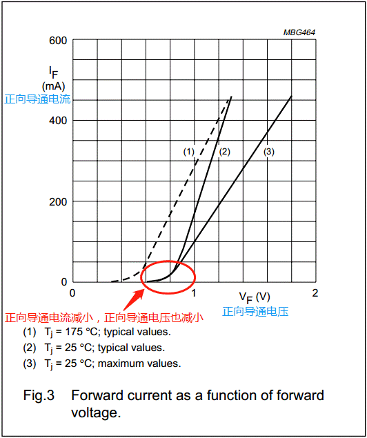 【干貨】非常經(jīng)典的電壓掉電監(jiān)測電路，你學(xué)廢了嗎？