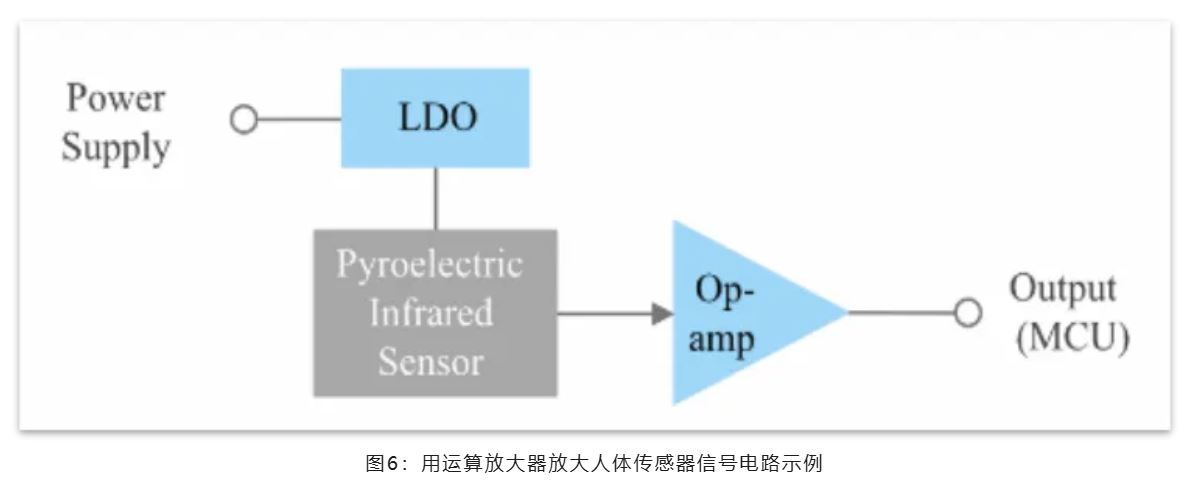 能效革命 智控未來，LED照明產業(yè)駛向千億級快車道