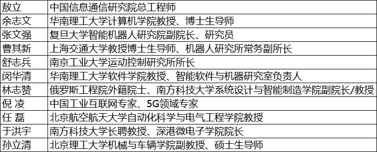 維科杯·OFweek2025年度評選：揭秘工業自動化及數字化轉型“領航者”，誰將脫穎而出？