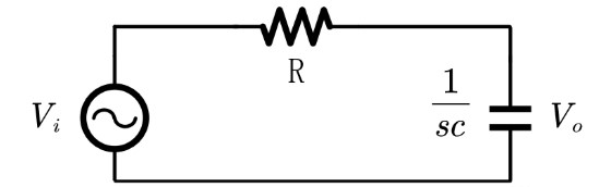開關電源環(huán)路穩(wěn)定性分析(五)（環(huán)路的分析）