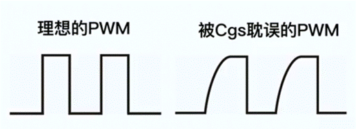 【干貨】拋開教材,從實(shí)用的角度聊聊MOS管 【干貨】拋開教材,從實(shí)用的角度聊聊MOS管